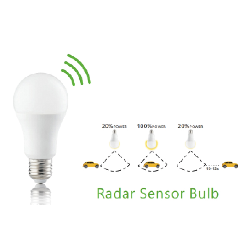 Bohlam LED Sensor Gerak Radar A60